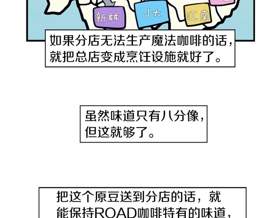 《神秘商店》第35话 刻薄的员工是招牌！ 第21页