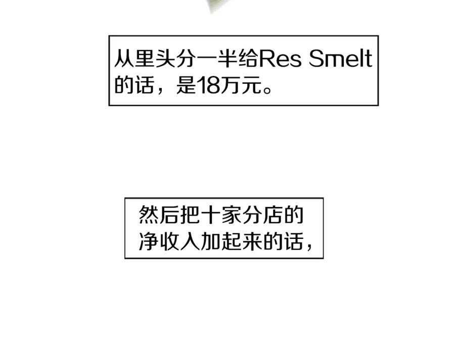 《神秘商店》第35话 刻薄的员工是招牌！ 第65页