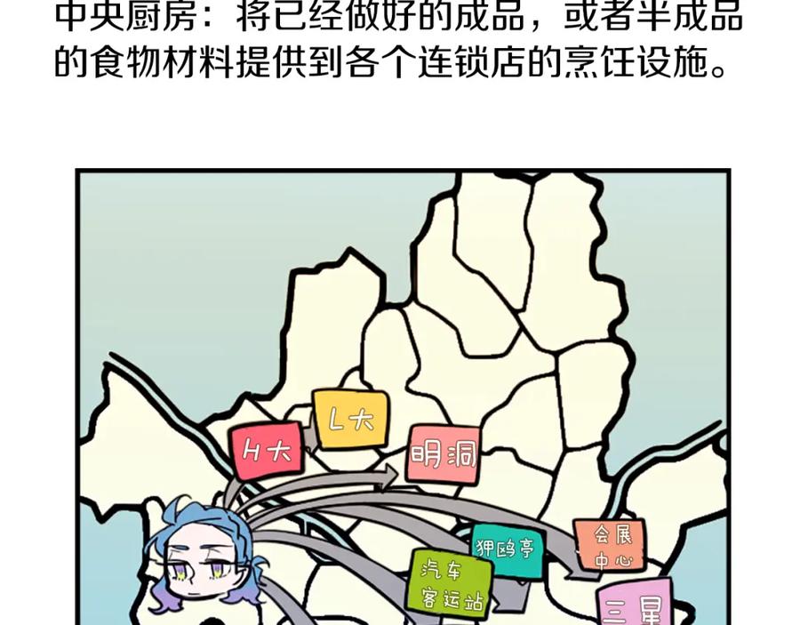 《神秘商店》第35话 刻薄的员工是招牌！ 第20页