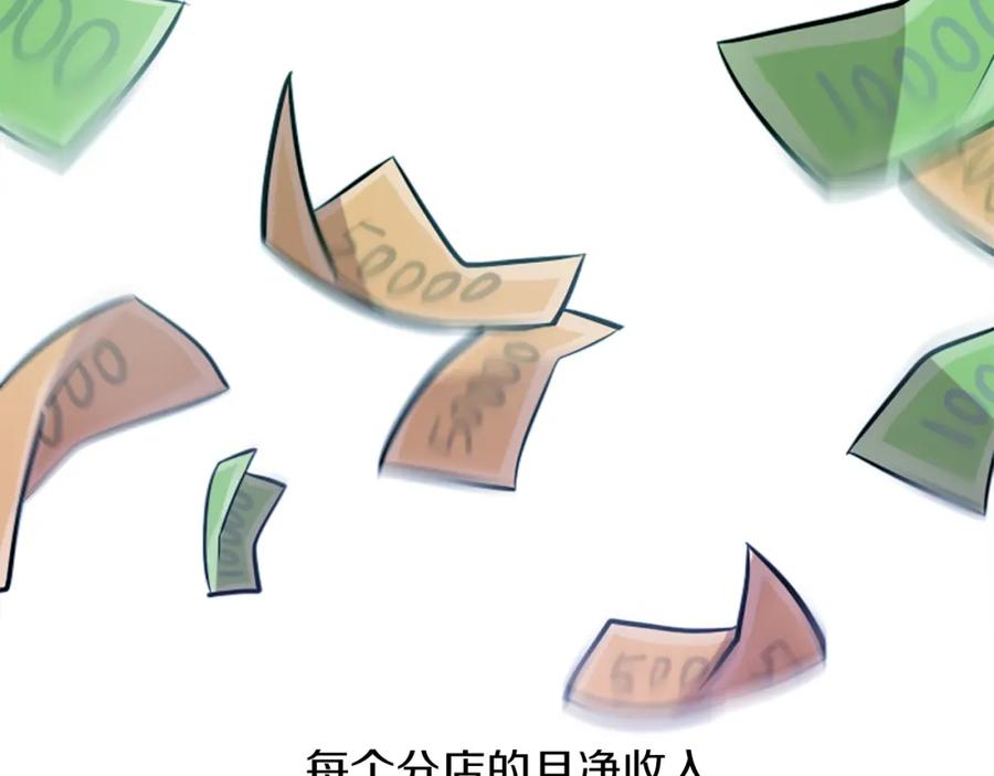 《神秘商店》第35话 刻薄的员工是招牌！ 第63页