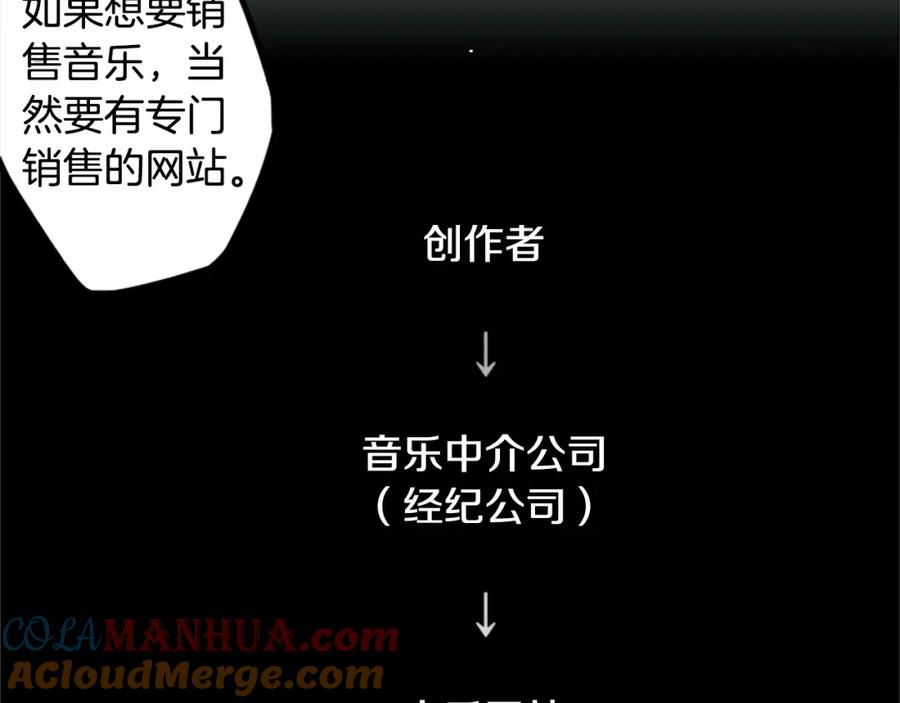 《神秘商店》第47话 新的事业 第46页