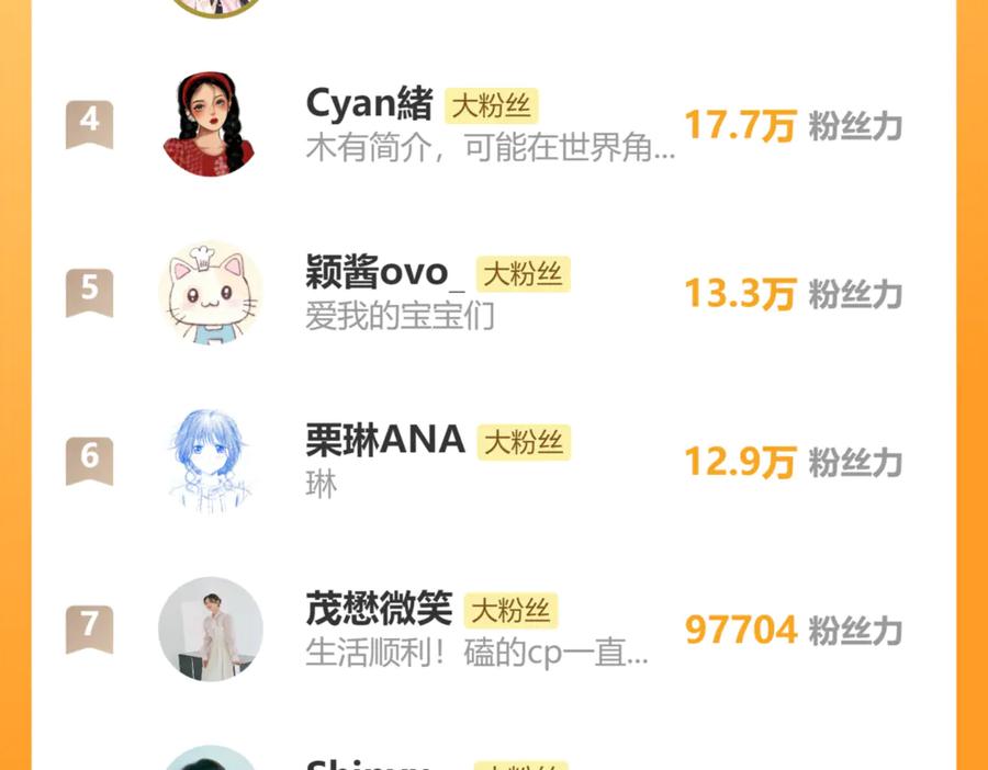 《错撩》第60章 仗败 第158页