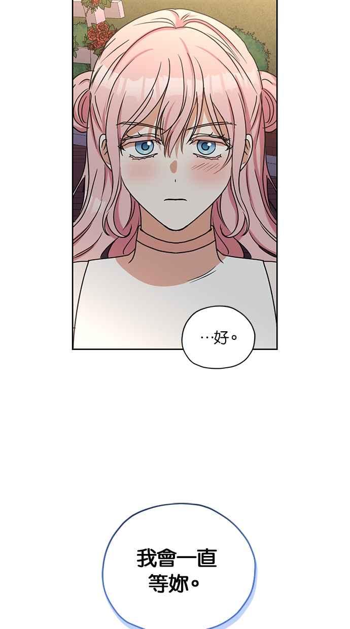 《完美老公养成计画》第103话 第36页