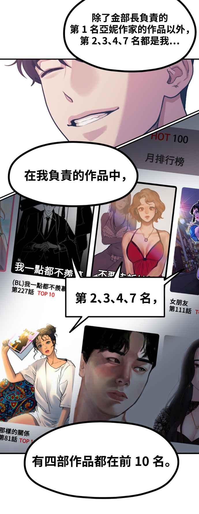 神圣成人漫画家生活 第2话 初遇，初恋 第30页