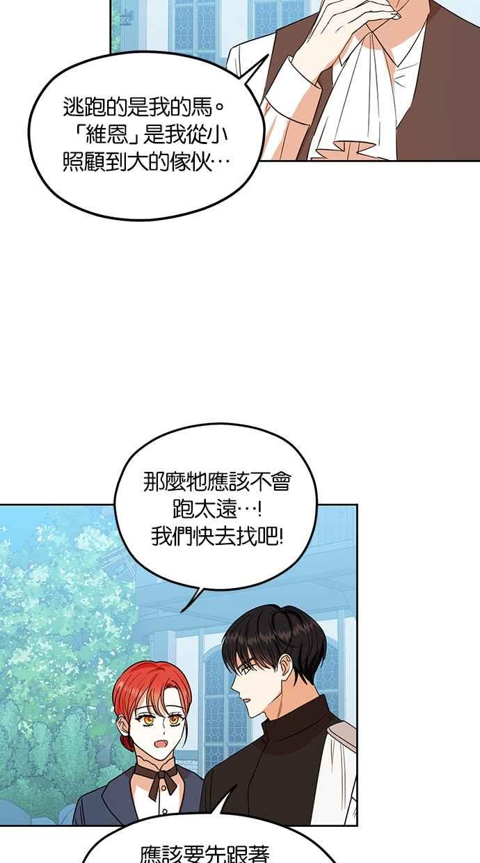 《完美老公养成计画》第86话 第35页