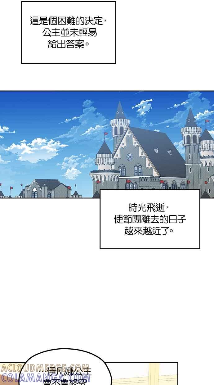 《完美老公养成计画》第87话 第55页
