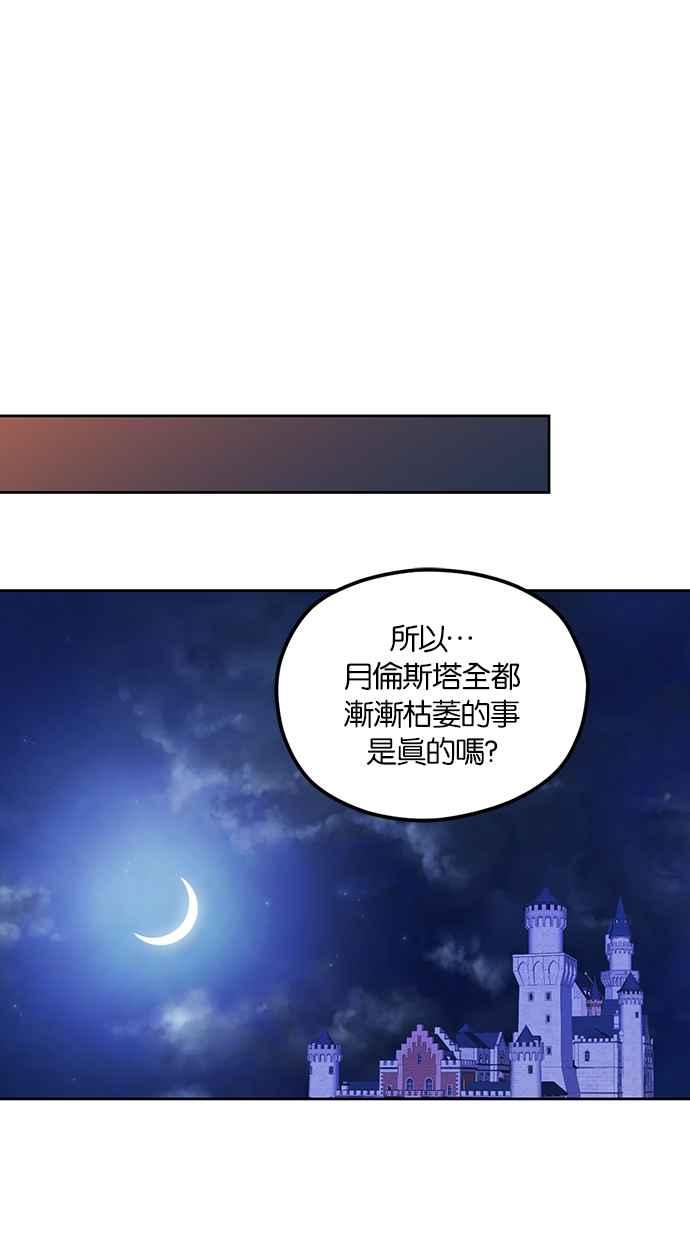 《完美老公养成计画》第88话 第41页