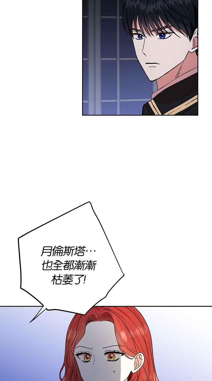 《完美老公养成计画》第88话 第36页