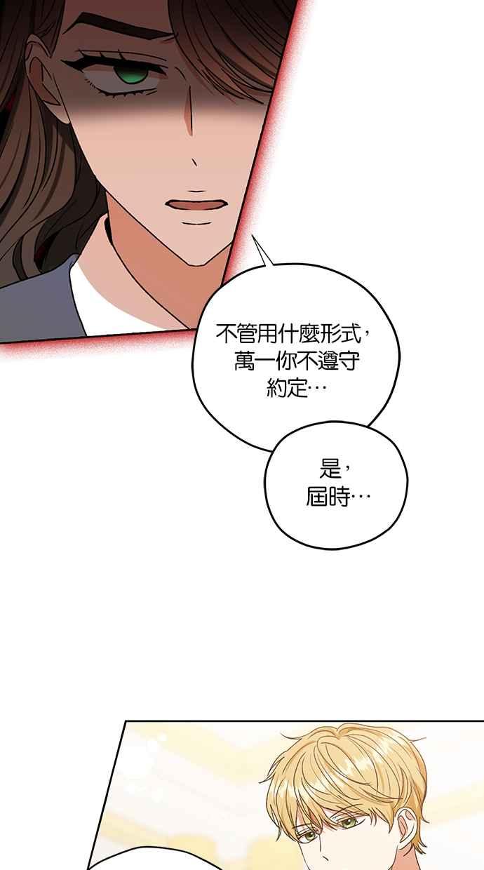 《完美老公养成计画》第88话 第6页