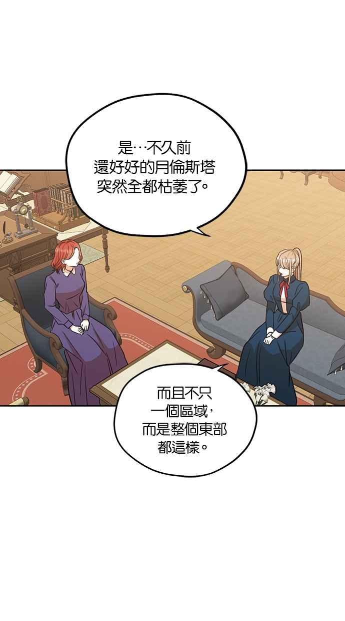《完美老公养成计画》第88话 第42页