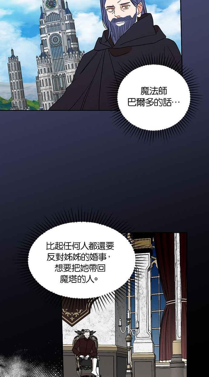 《完美老公养成计画》第89话 第17页