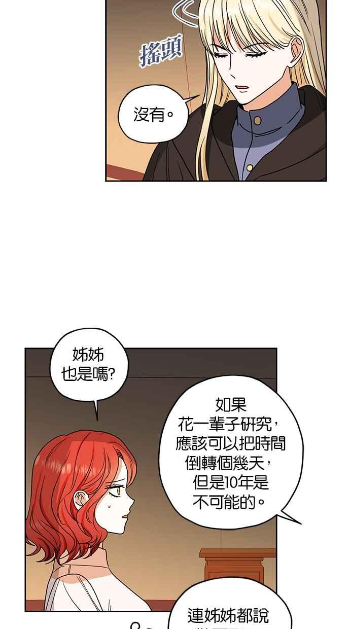 《完美老公养成计画》第92话 第6页