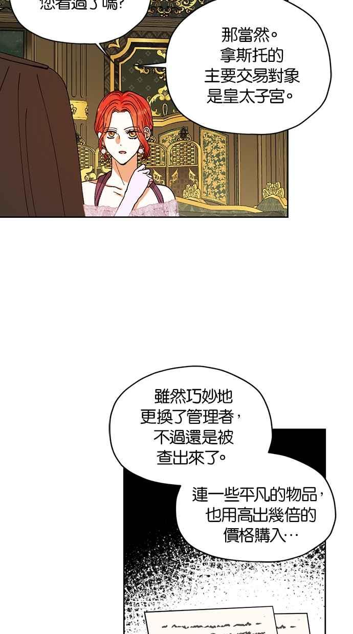 《完美老公养成计画》第94话 第27页