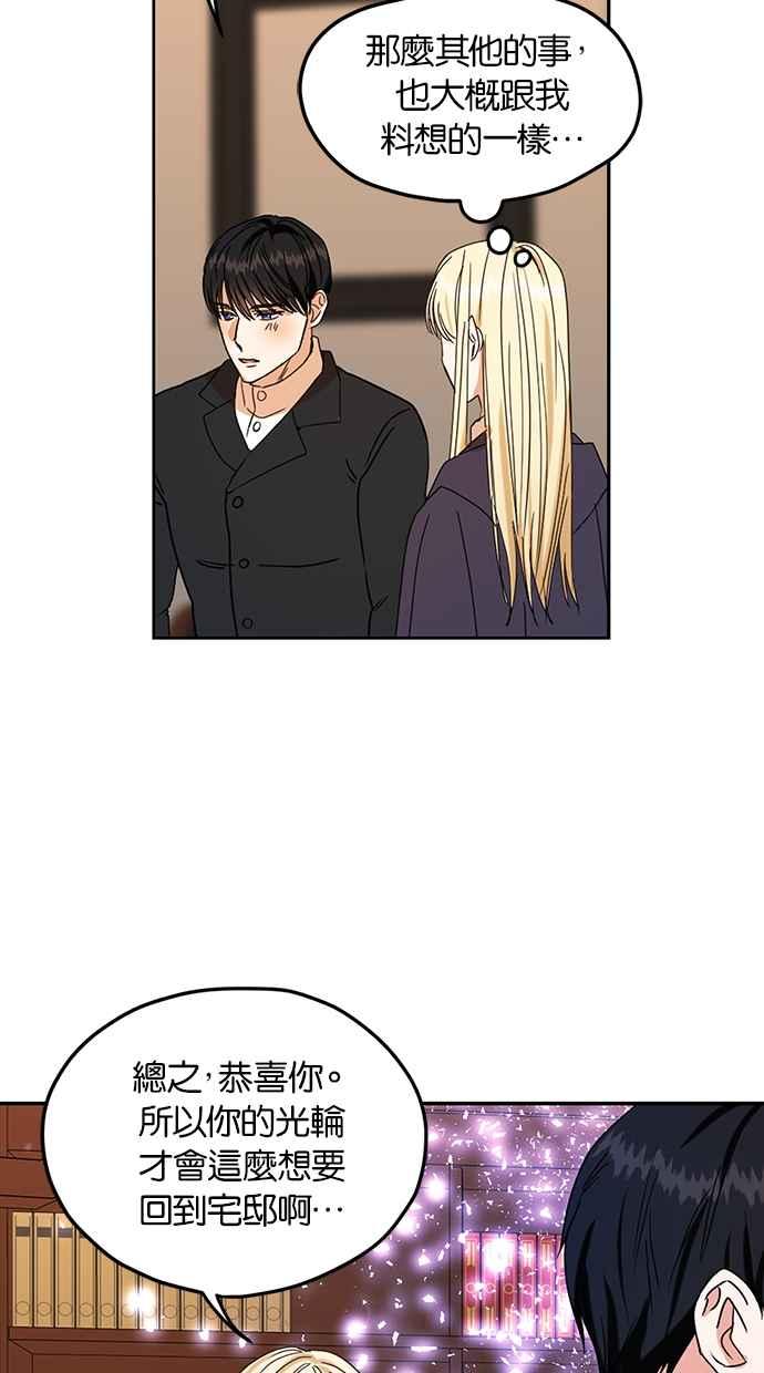《完美老公养成计画》第95话 第57页