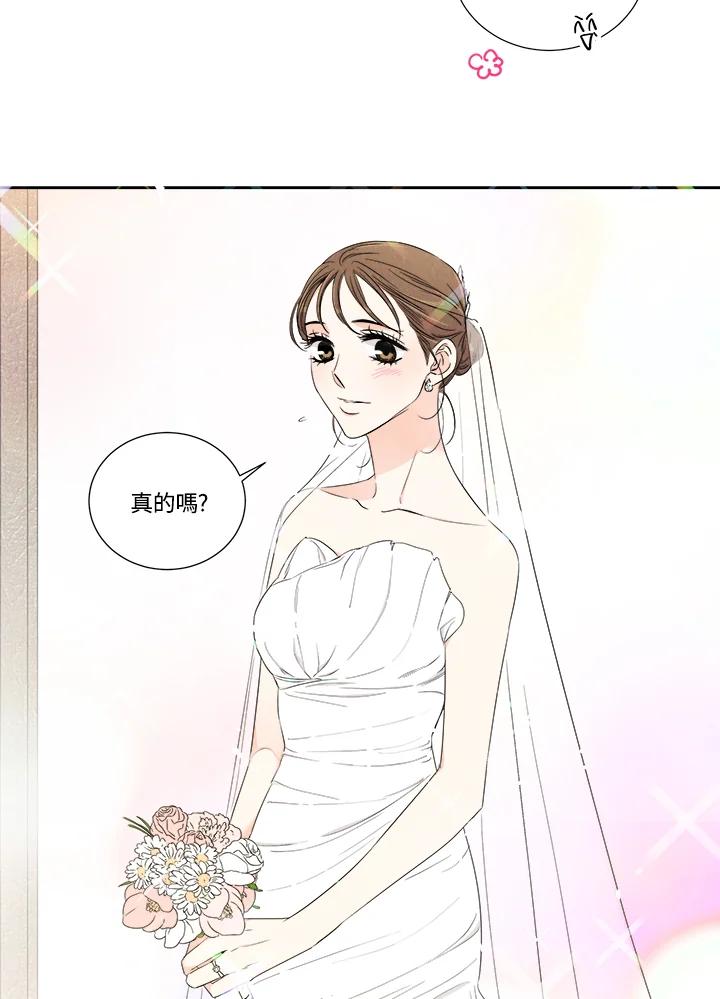《纵然心痛》第35话 第8页