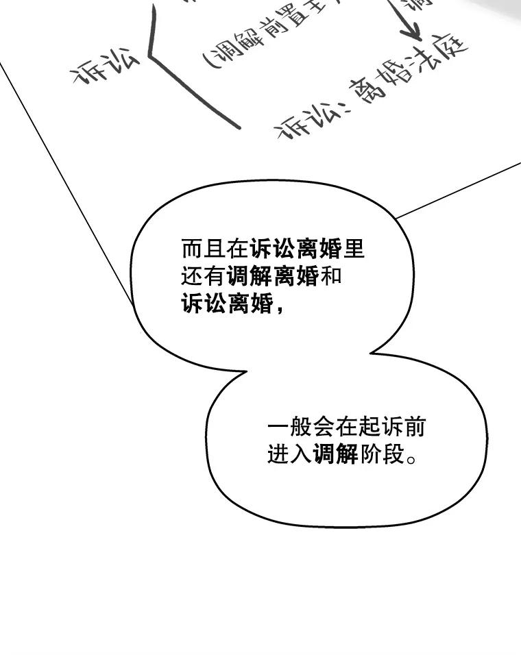 《神圣的离婚》13.银玉（2） 第8页
