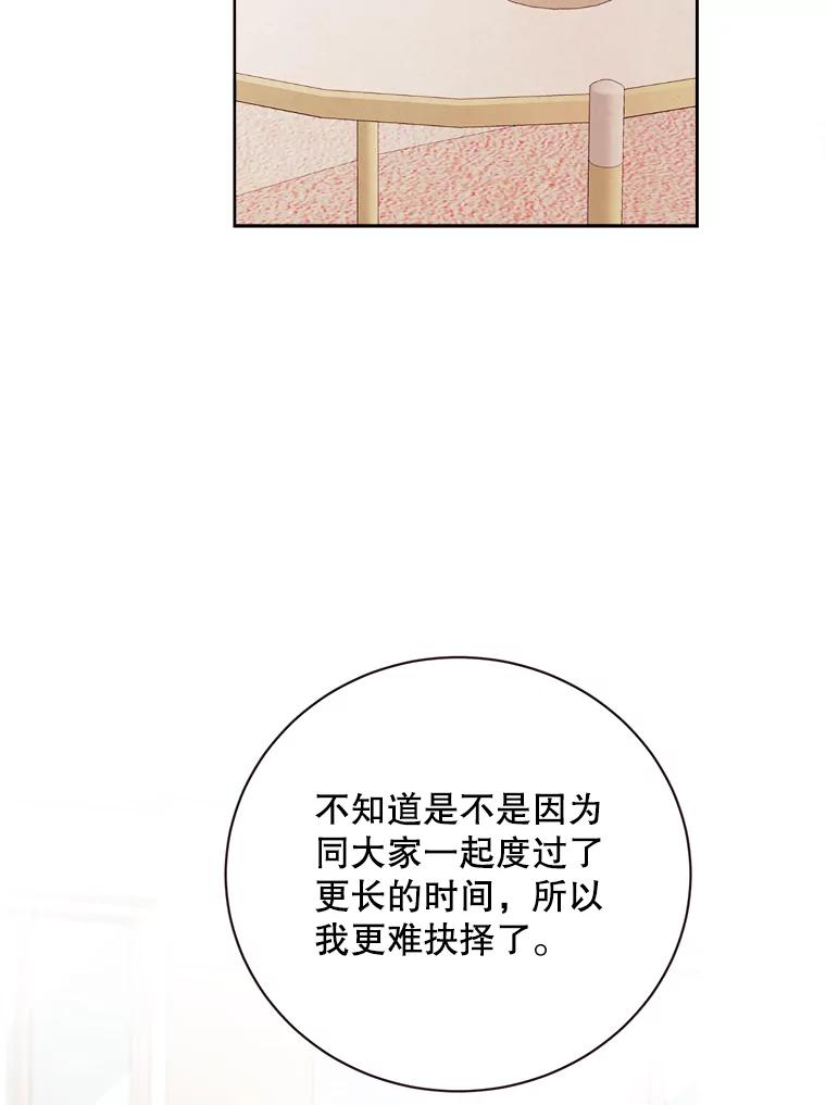 《心动！全民恋爱观察秀》43.合住最后一天 第96页