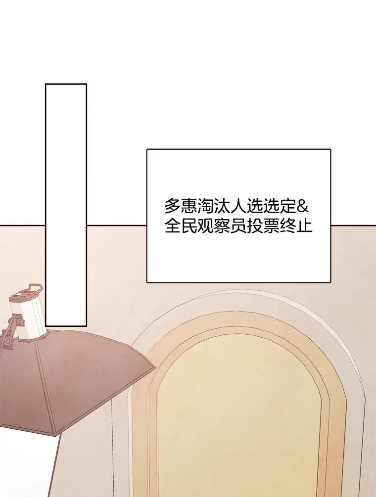《心动！全民恋爱观察秀》43.合住最后一天 第107页