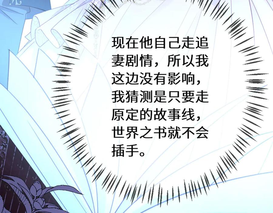 《虐文女主觉醒后》49 世界女主 第66页