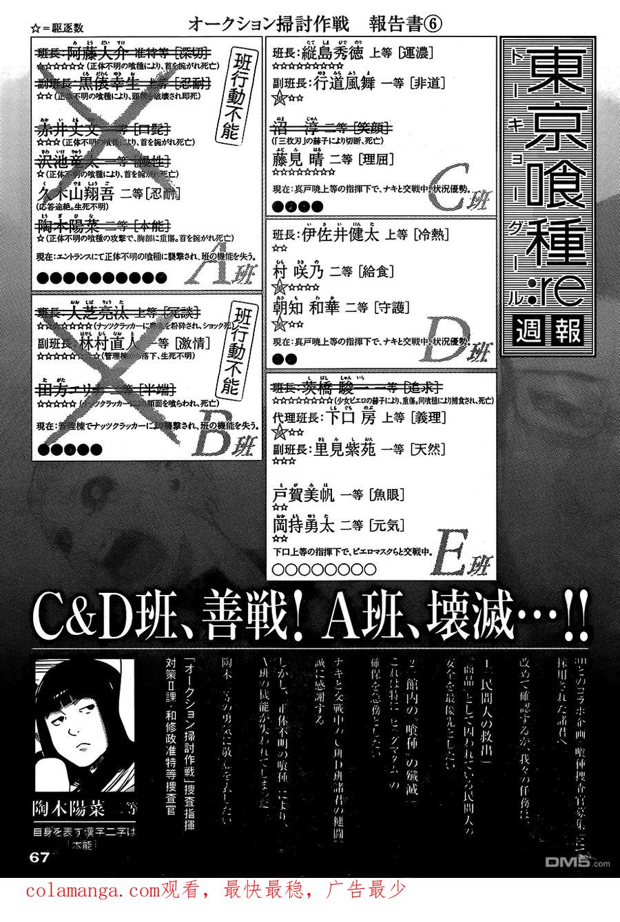 东京食尸鬼 RE 第24话 第18页