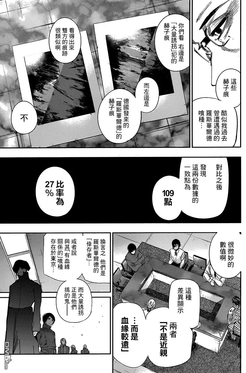 东京食尸鬼 RE 第33话 第6页