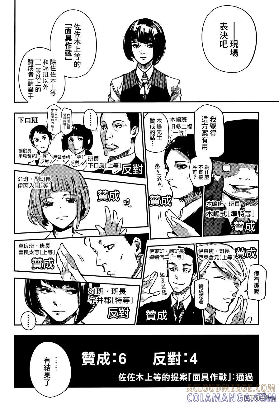 东京食尸鬼 RE 第42话 第17页