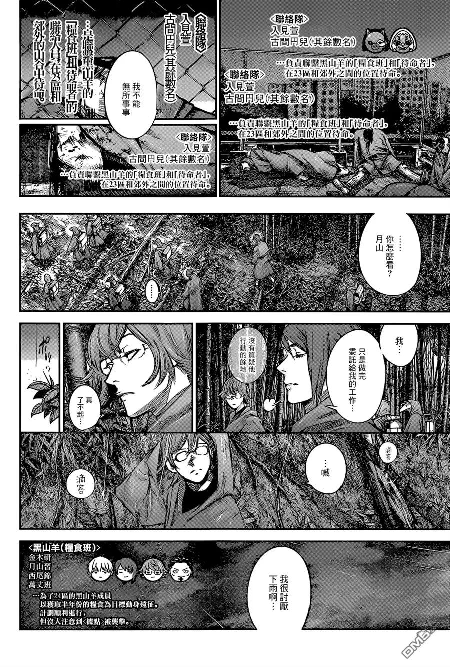 东京食尸鬼 RE 142 第2页