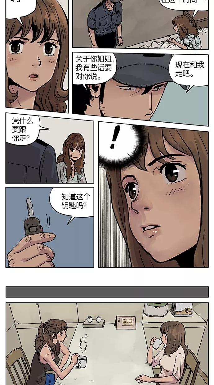 《纯粹的邪恶》第25话 第6页