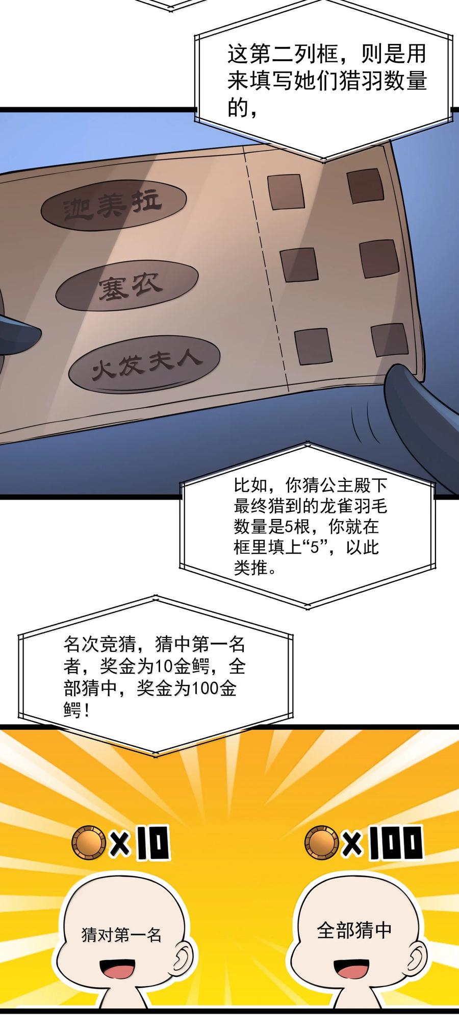 这个勇者是金钱至上主义者 第90话 竞猜开始！！（猎羽季篇） 第80页