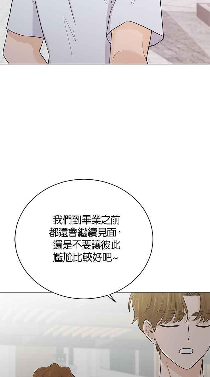 《第三次罗曼史》第41话 完美的谎言(2) 第15页