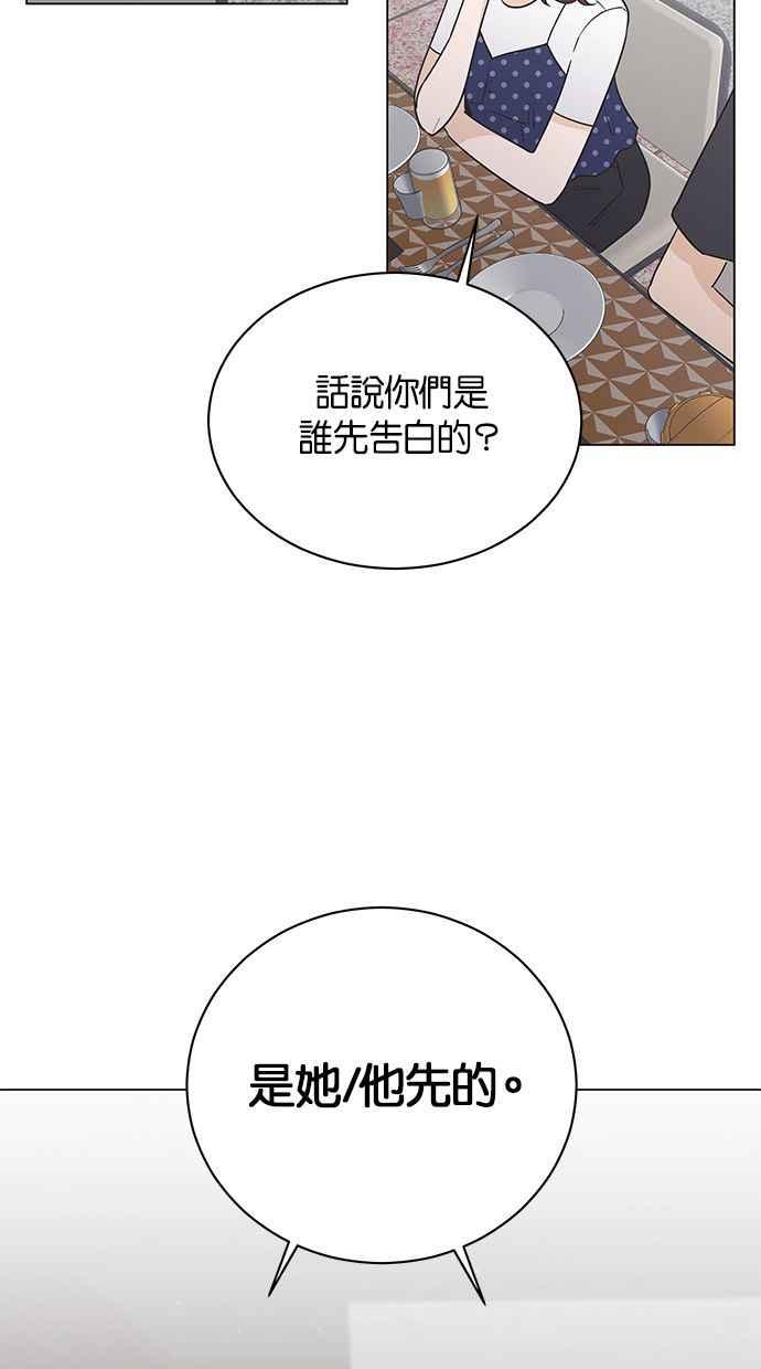 《第三次罗曼史》第41话 完美的谎言(2) 第36页