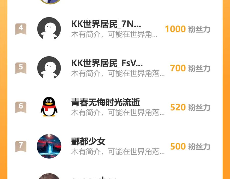 我能看到禁区规则 - 第6话 神之使徒 - 第115张图