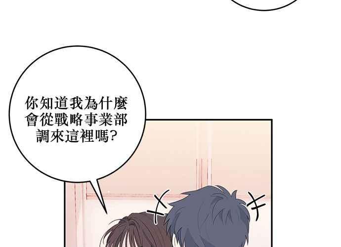 《和你度过的今天》第85话 第6页