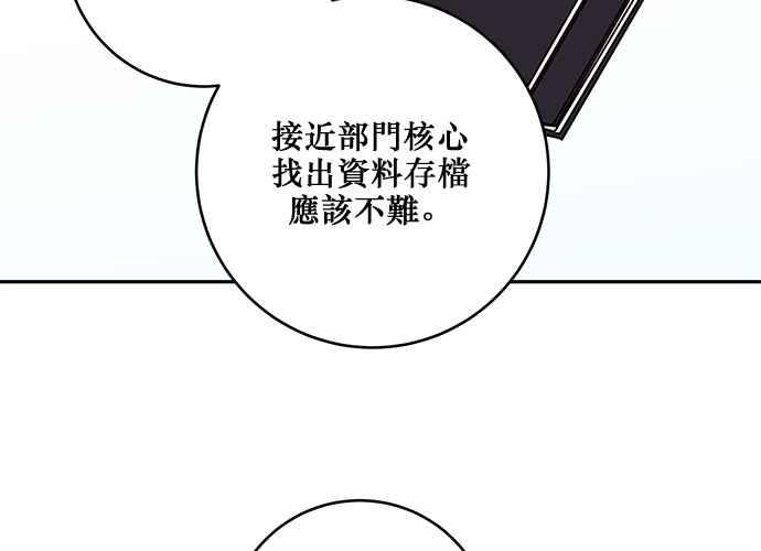《和你度过的今天》第86话 第91页