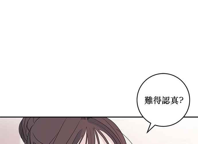 《和你度过的今天》第88话 第20页