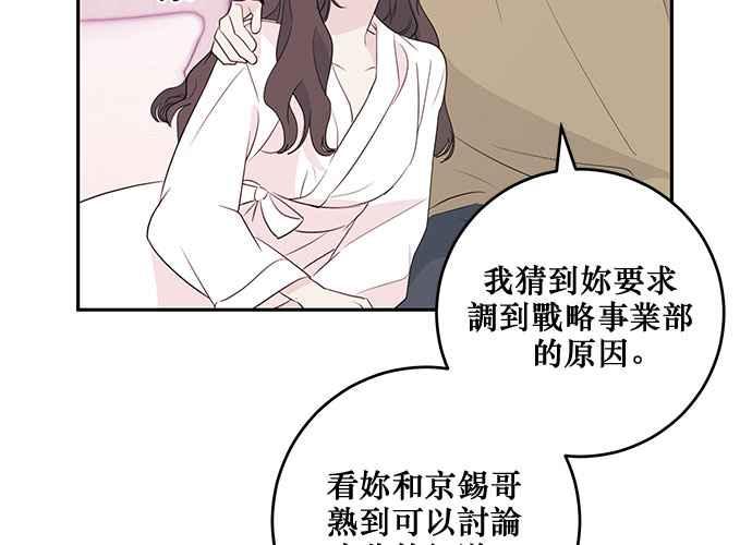 《和你度过的今天》第90话 第7页