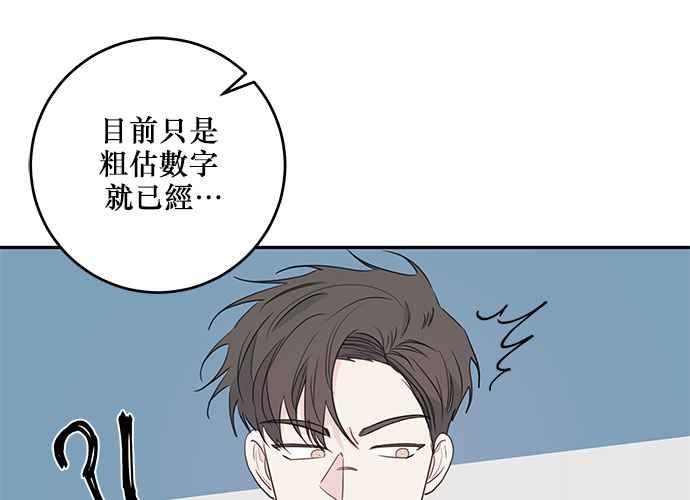 《和你度过的今天》第91话 第84页