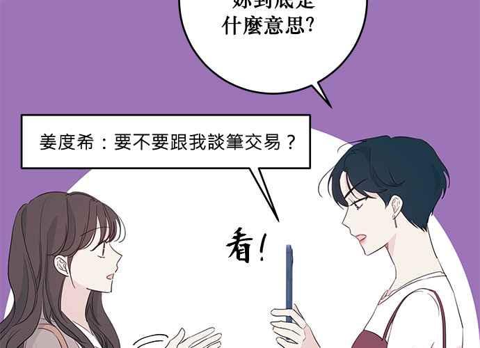 《和你度过的今天》第97话 第7页