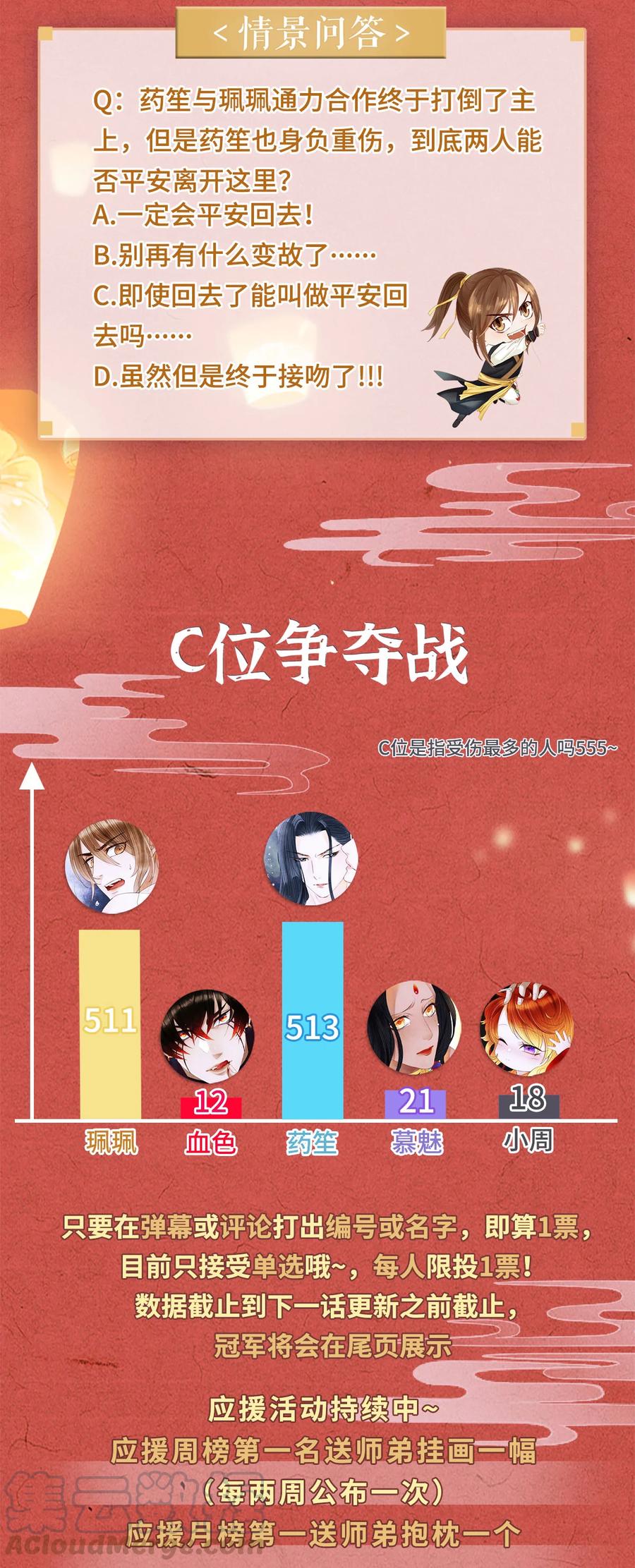 师弟你节操掉了 - 103 染血的吻 - 第29张图