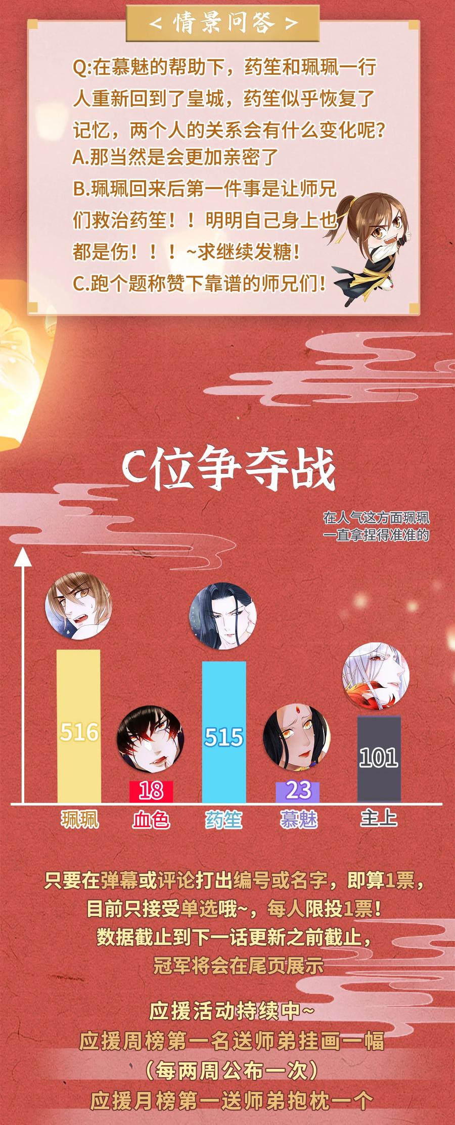 师弟你节操掉了 - 104 我不许你死，药笙 - 第36张图