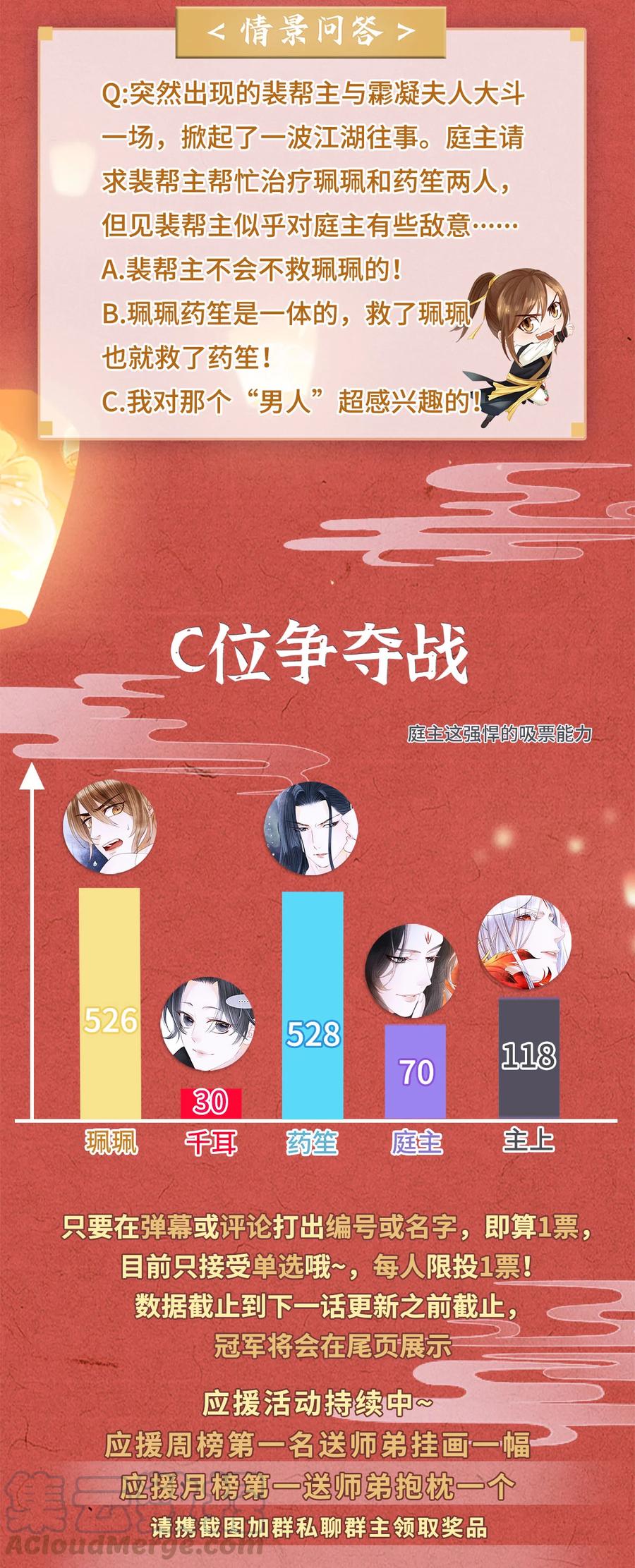 师弟你节操掉了 - 108 竟看上了同一个男人！ - 第31张图