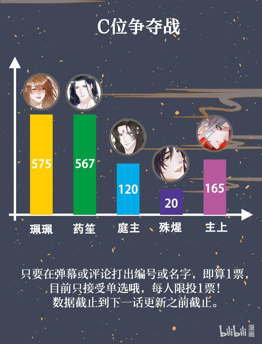 师弟你节操掉了 - 117 你是不是吃醋了？ - 第47张图