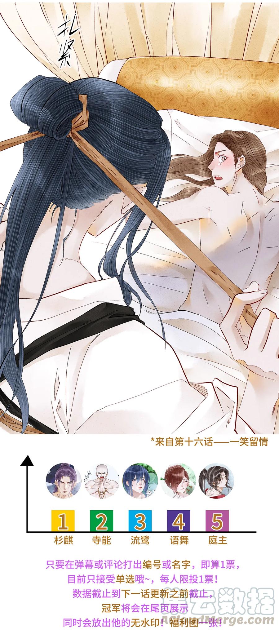 师弟你节操掉了 - 47 孤男寡男！ - 第40张图