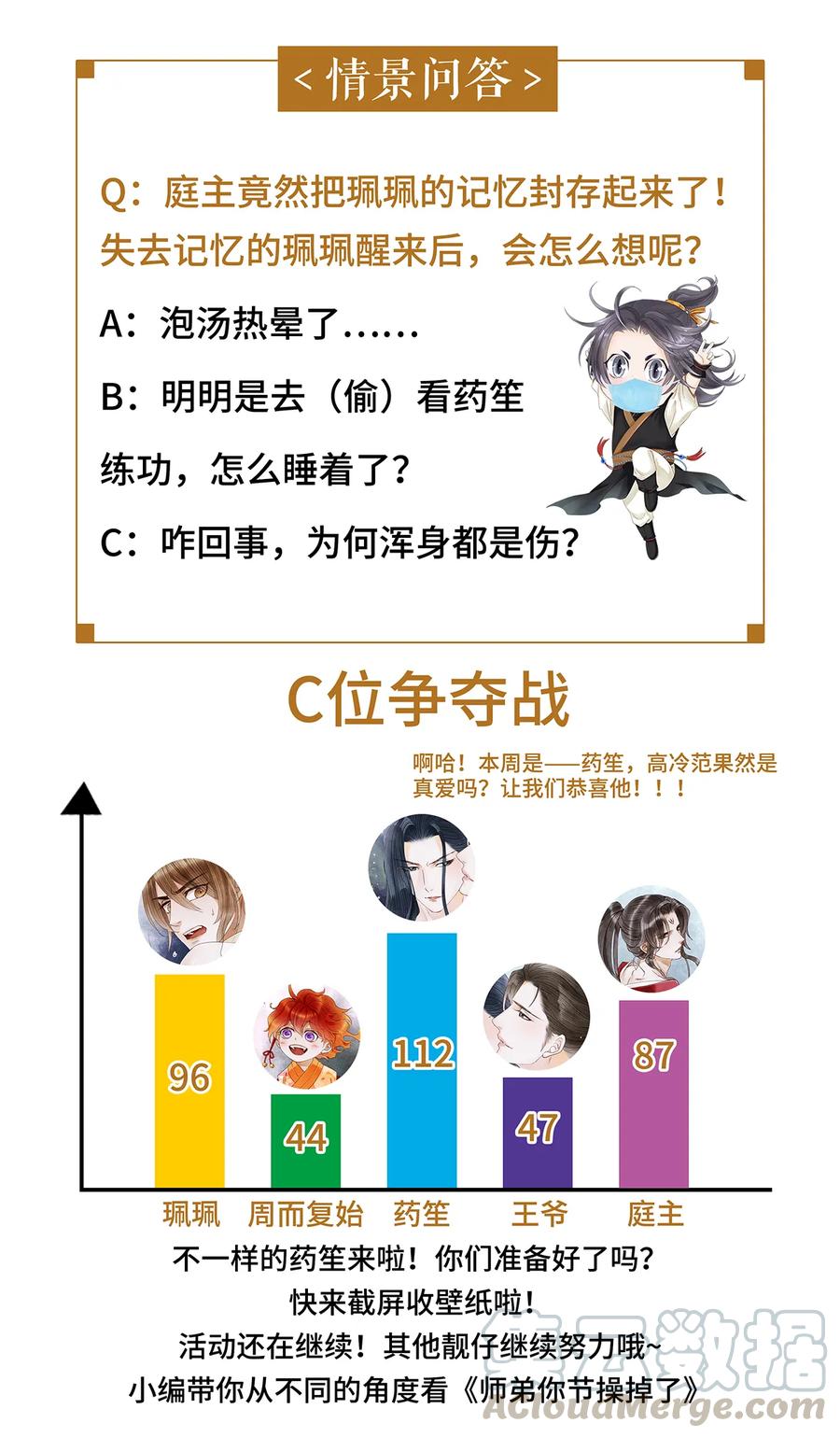 师弟你节操掉了 - 51 将他变成你的掌中之物。 - 第31张图