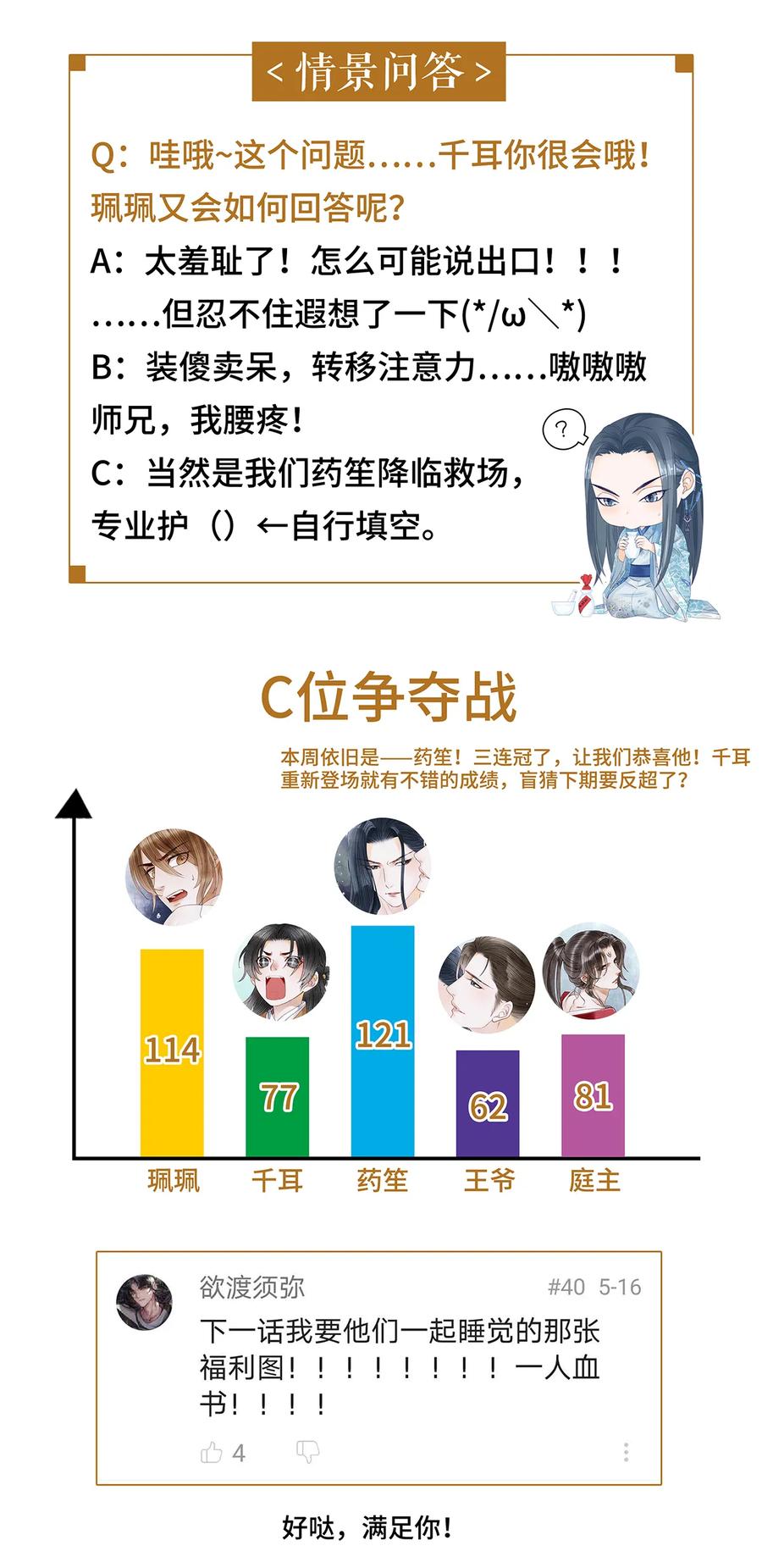 师弟你节操掉了 - 53 从今往后，你就叫做“药笙”。 - 第27张图