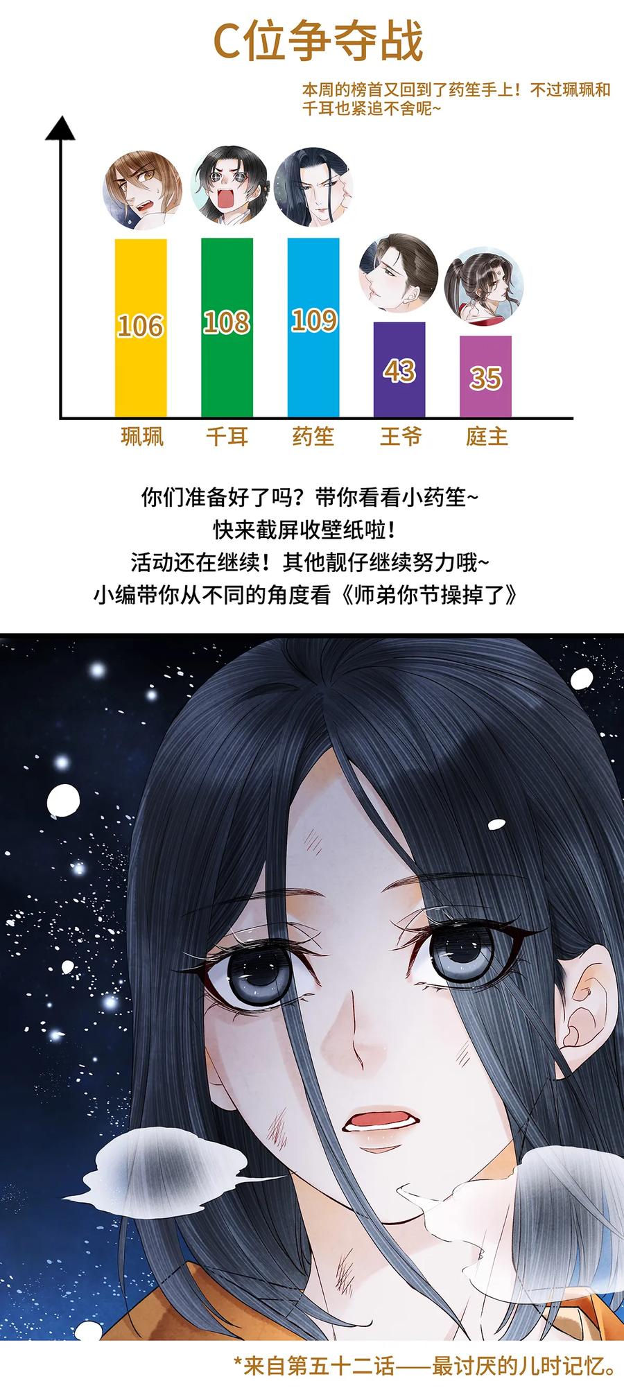 师弟你节操掉了 - 55 这两个人果然有问题！ - 第30张图