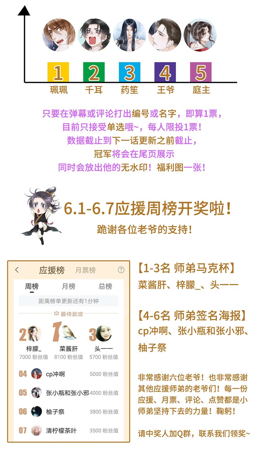 师弟你节操掉了 - 56 天爷哦——他俩好般配！！ - 第47张图