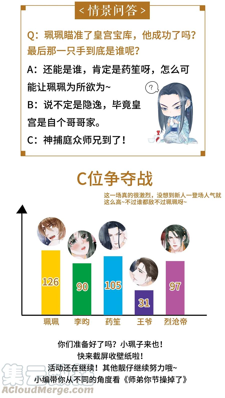 师弟你节操掉了 - 58 你的口味，何时起改变了？ - 第34张图