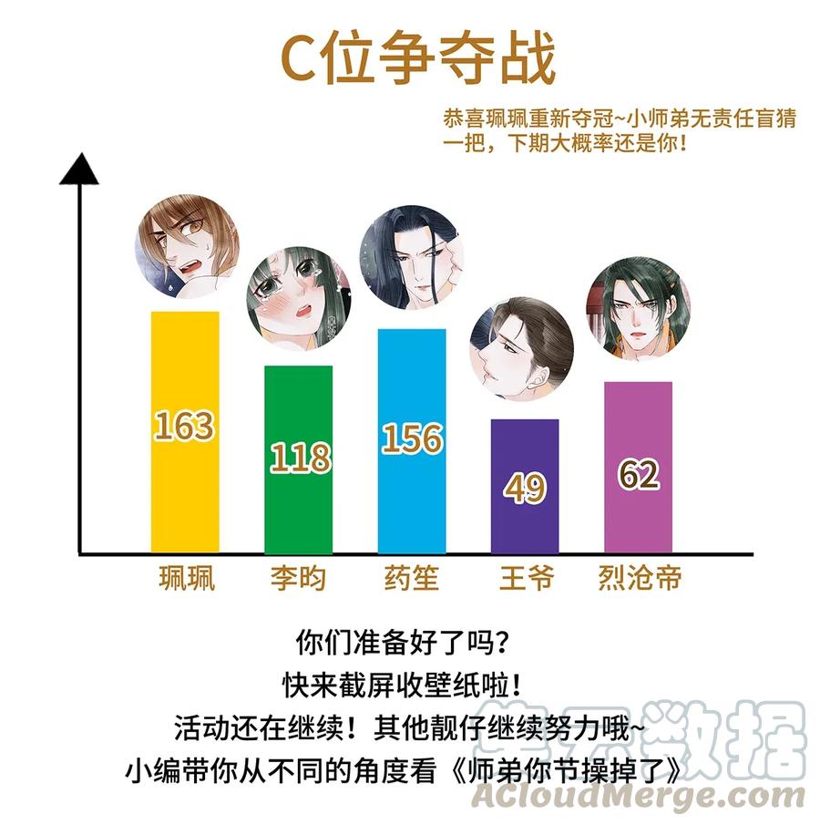 师弟你节操掉了 - 60 这才是正宗的官方配对！ - 第40张图