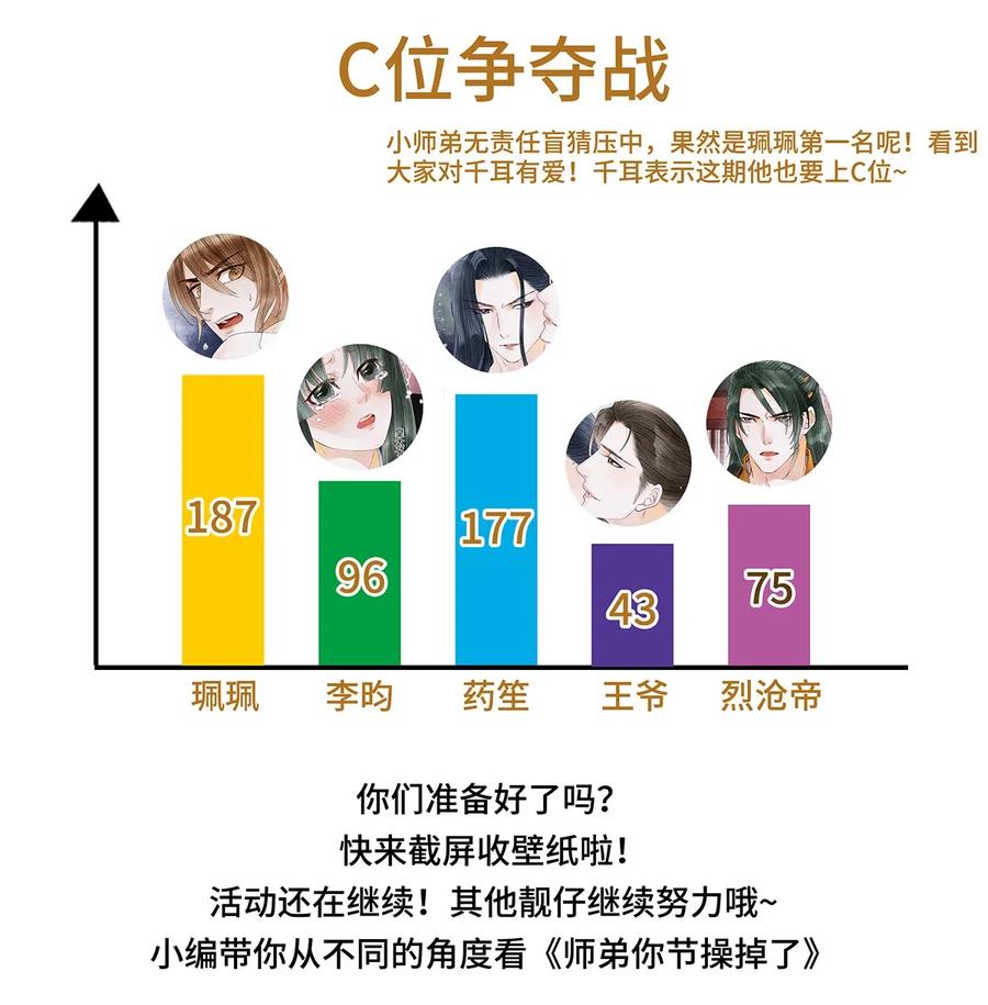 师弟你节操掉了 - 61 不如就将你吃掉吧？ - 第33张图